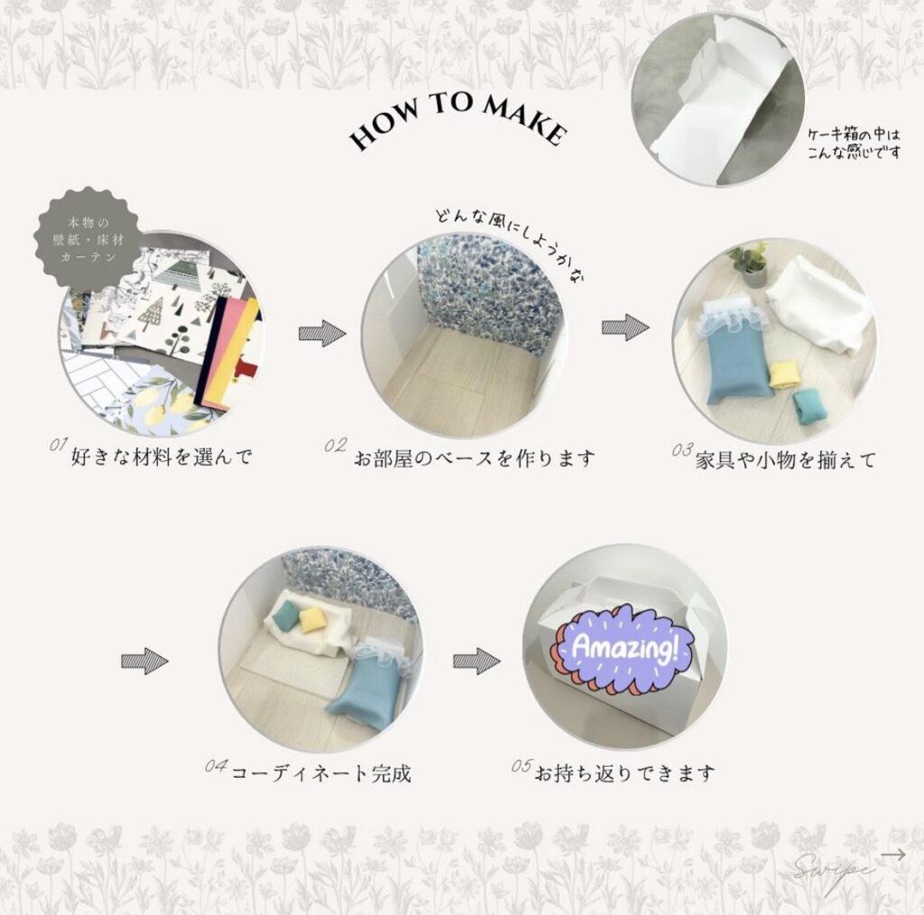 ケーキ箱のお部屋づくりワークショップ流れ作り方